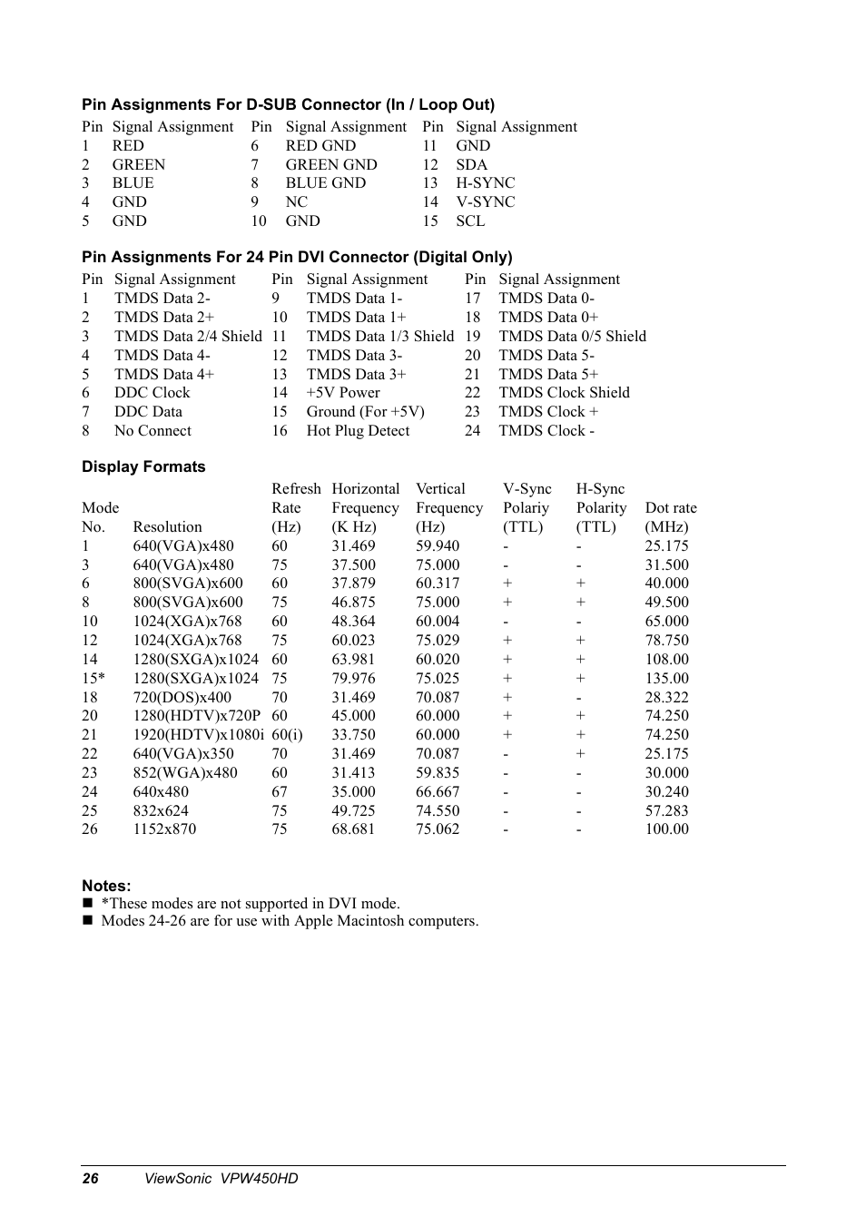 VIEWSONIC VPW450HD User Manual | Page 28 / 48