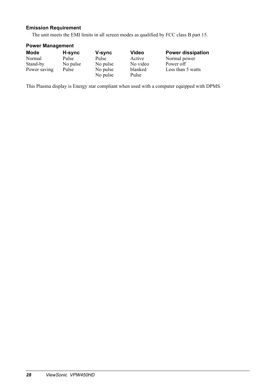 VIEWSONIC VPW450HD User Manual | Page 30 / 48
