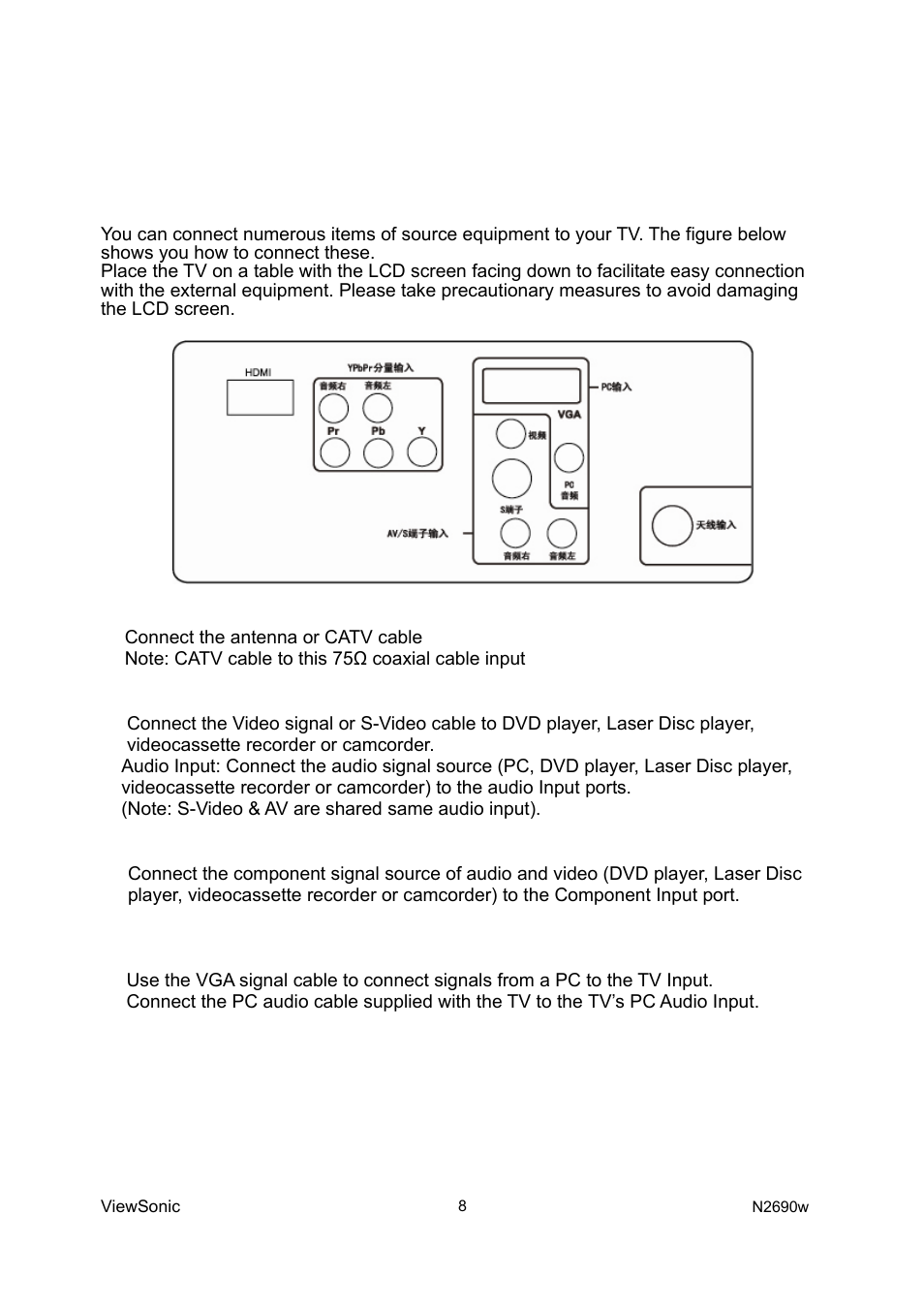 Signal source interface from rear view | VIEWSONIC VS12276-1G User Manual | Page 10 / 26