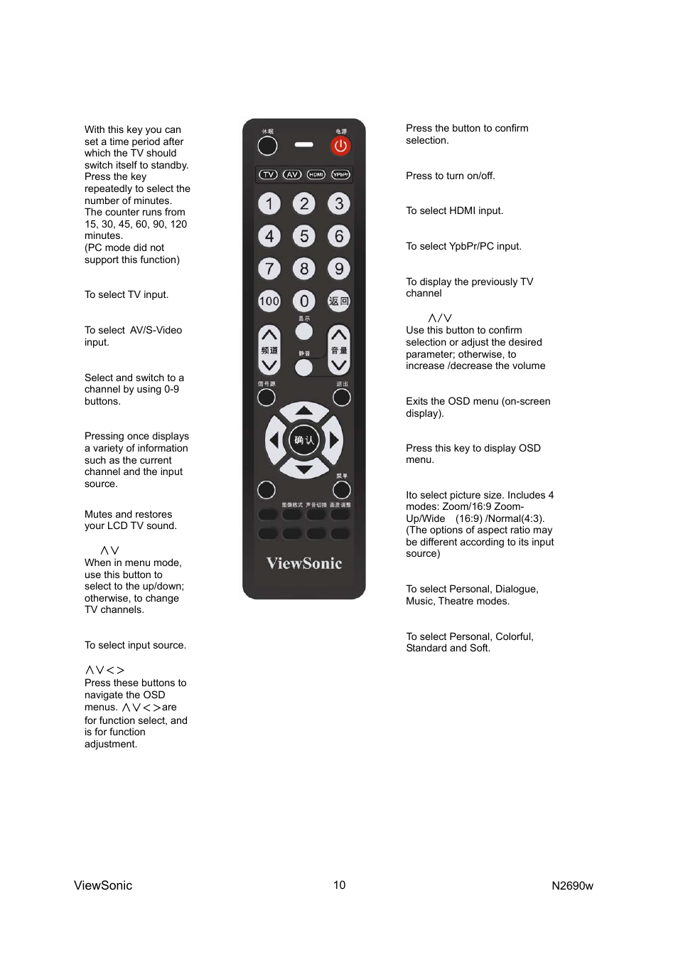 VIEWSONIC VS12276-1G User Manual | Page 12 / 26