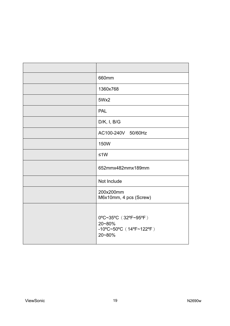 Other information, Product speciation | VIEWSONIC VS12276-1G User Manual | Page 21 / 26