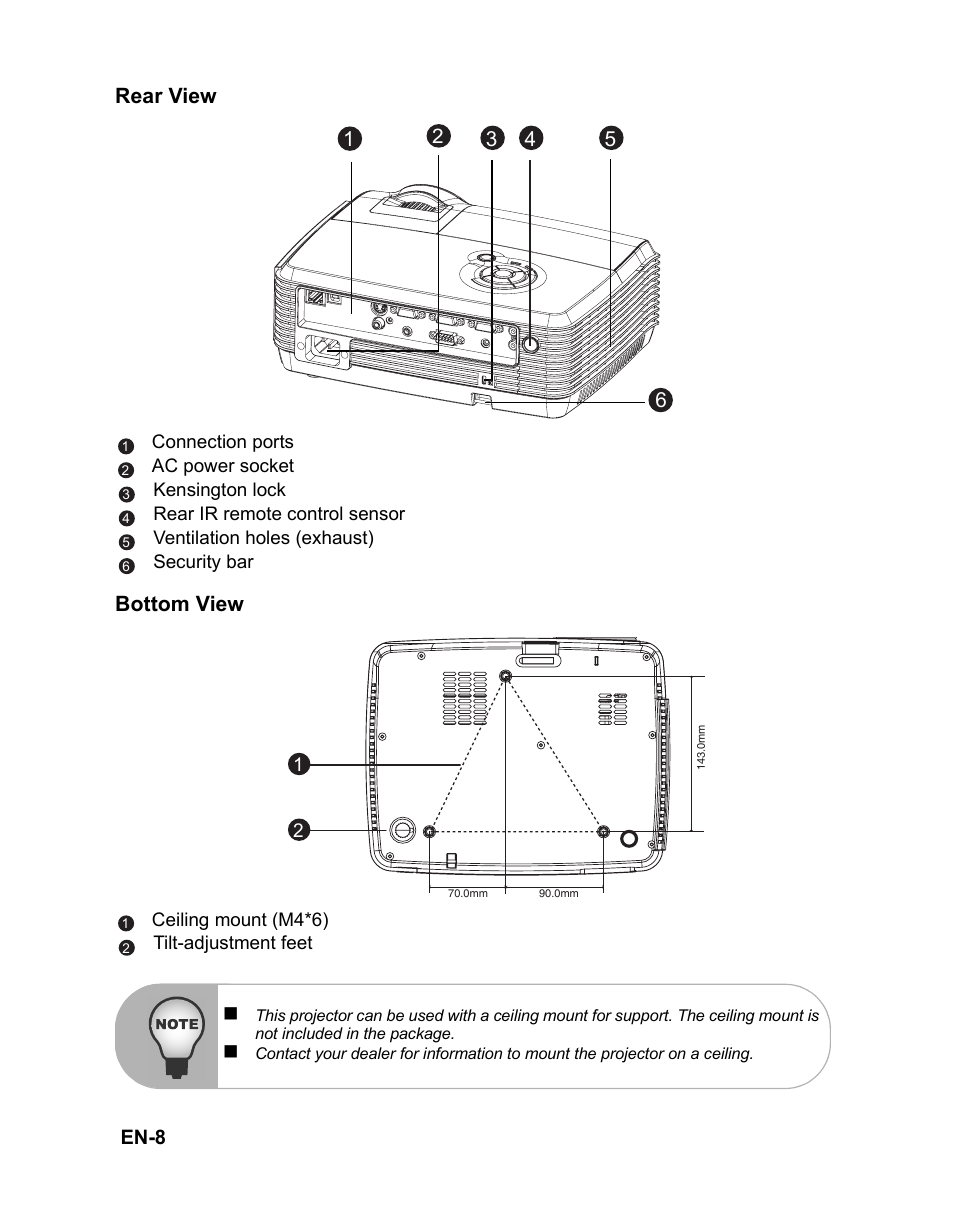 Rear view, Bottom view | VIEWSONIC PJD6381 User Manual | Page 11 / 59
