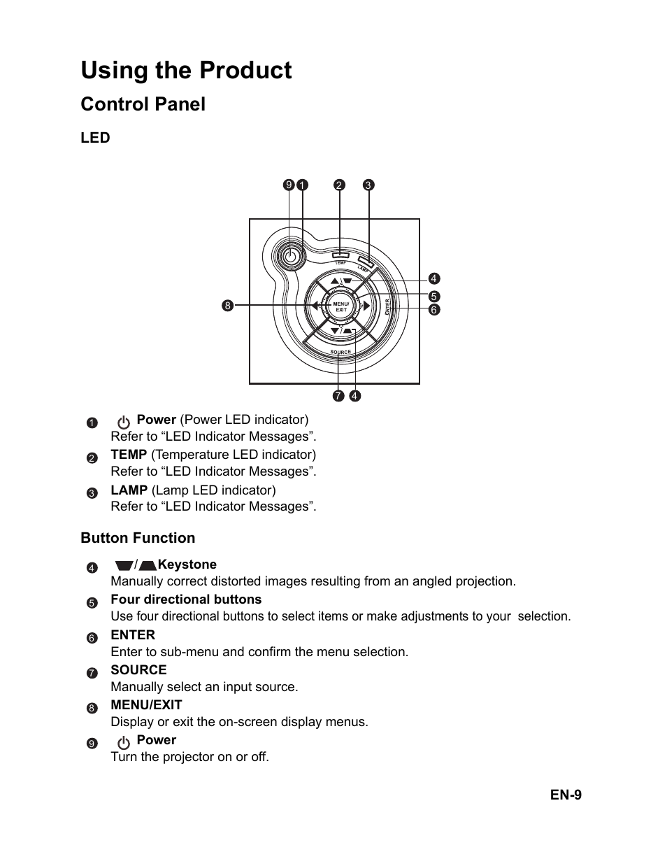 Using the product, Control panel, Package contents projector overview | Led button function, En-9 | VIEWSONIC PJD6381 User Manual | Page 12 / 59