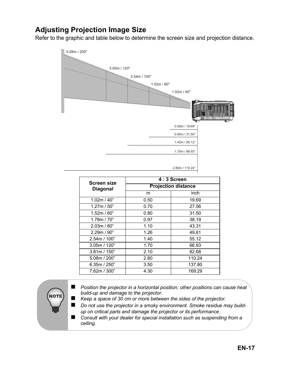Adjusting projection image size, En-17 | VIEWSONIC PJD6381 User Manual | Page 20 / 59