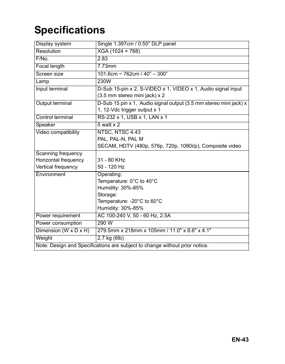 Specifications, Replacing the lamp | VIEWSONIC PJD6381 User Manual | Page 46 / 59