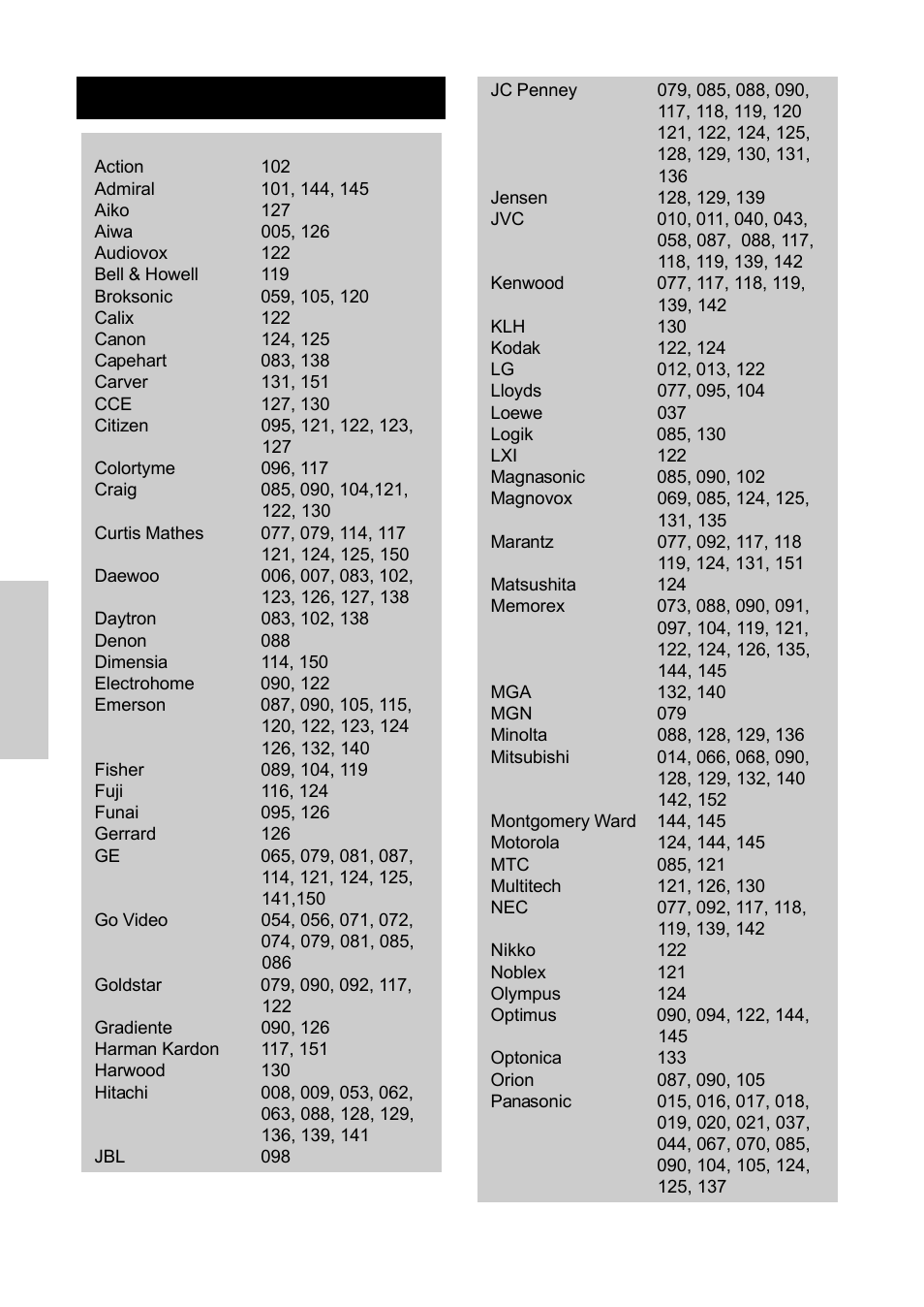 VIEWSONIC N3250w User Manual | Page 17 / 56