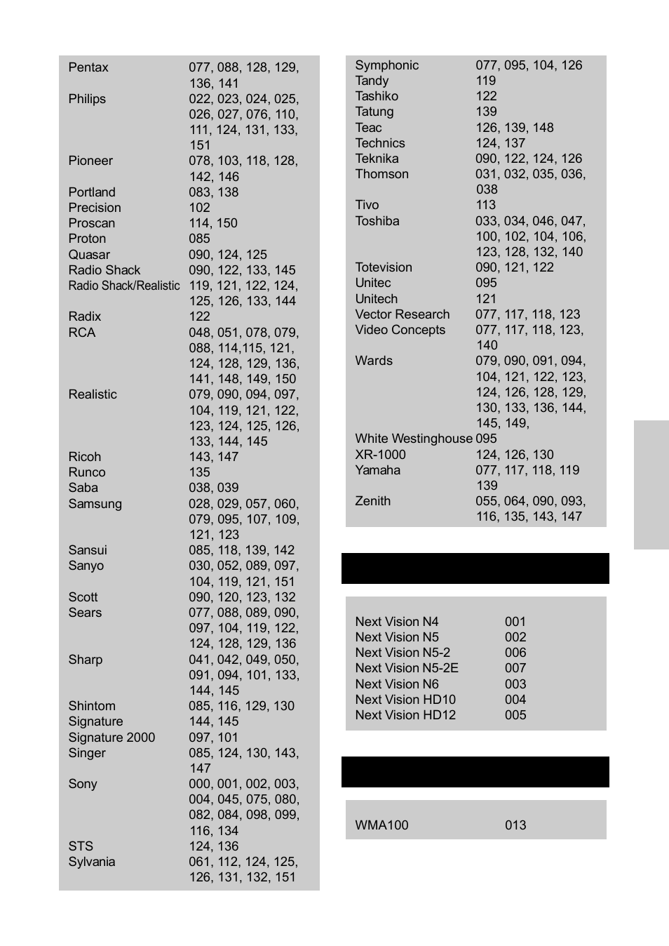 VIEWSONIC N3250w User Manual | Page 18 / 56
