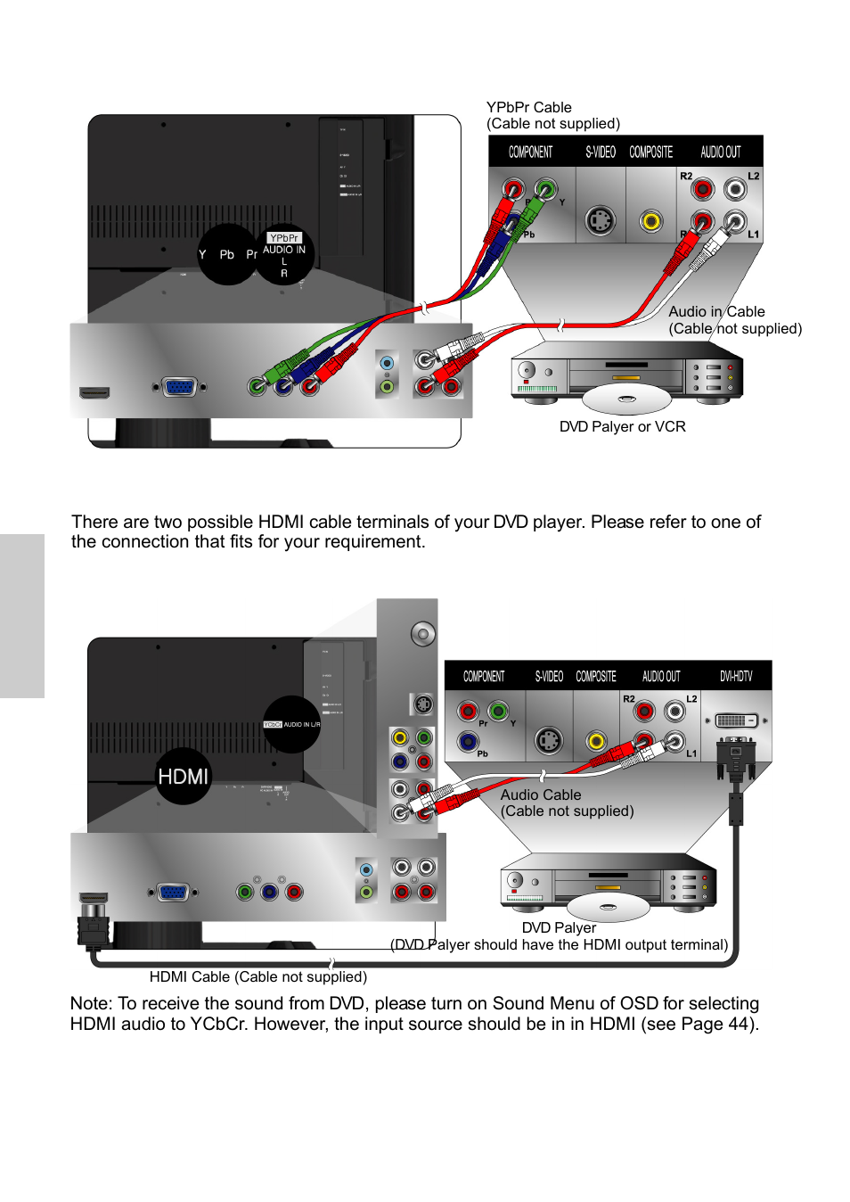 Ypbpr model, Hdmi model, 1) hdmi-dvi cable | VIEWSONIC N3250w User Manual | Page 23 / 56