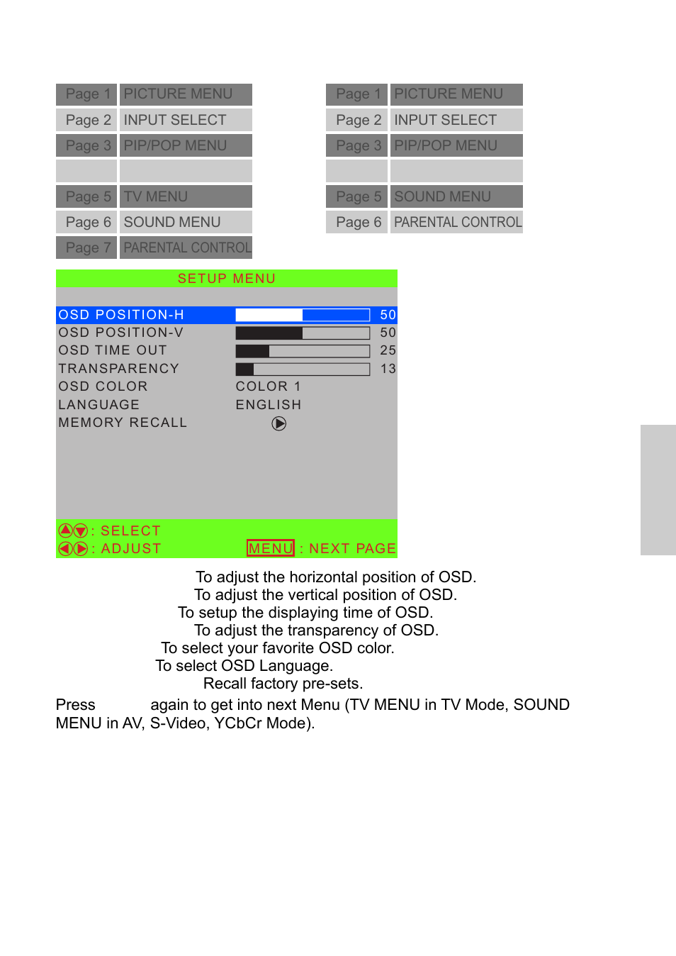 Source input: tv source input: av, s-video, ycbcr | VIEWSONIC N3250w User Manual | Page 34 / 56