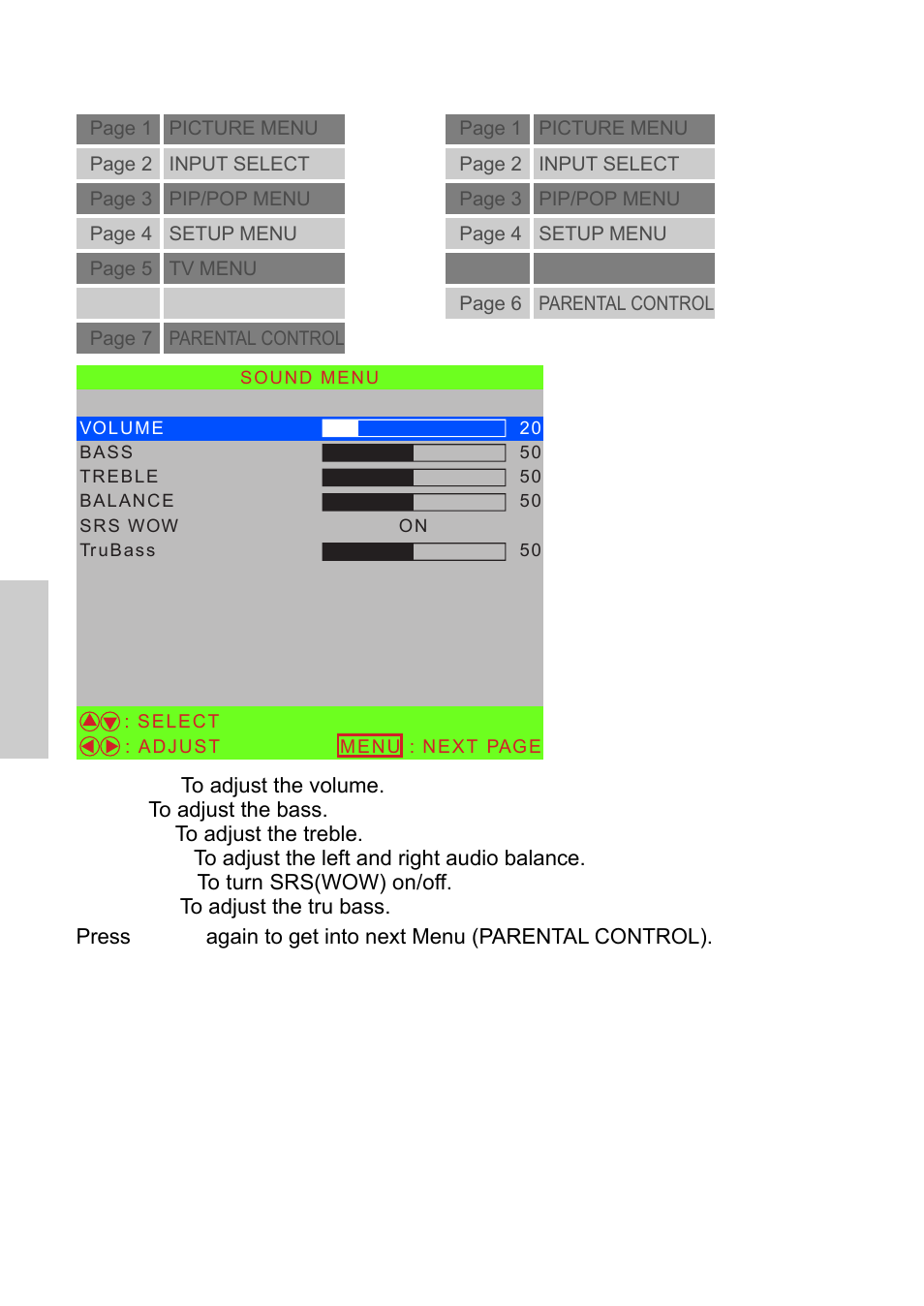 Source input: tv source input: av, s-video, ycbcr | VIEWSONIC N3250w User Manual | Page 37 / 56