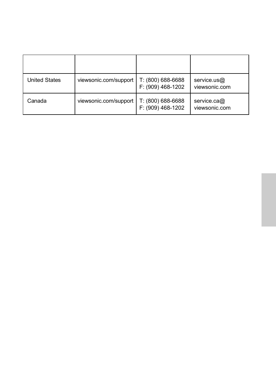 Customer support | VIEWSONIC N3250w User Manual | Page 52 / 56