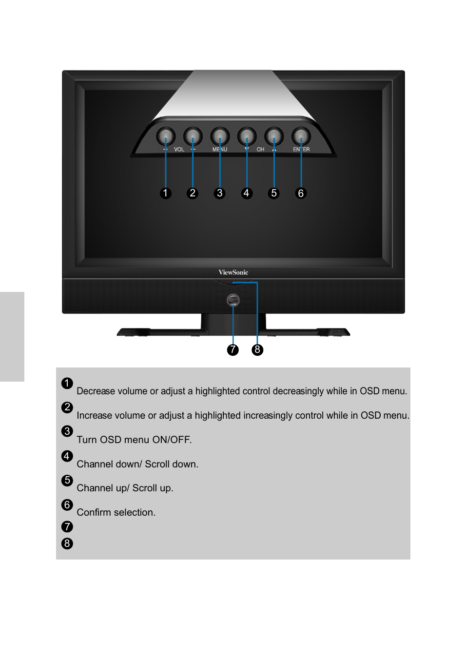Front view of the product | VIEWSONIC N3250w User Manual | Page 7 / 56