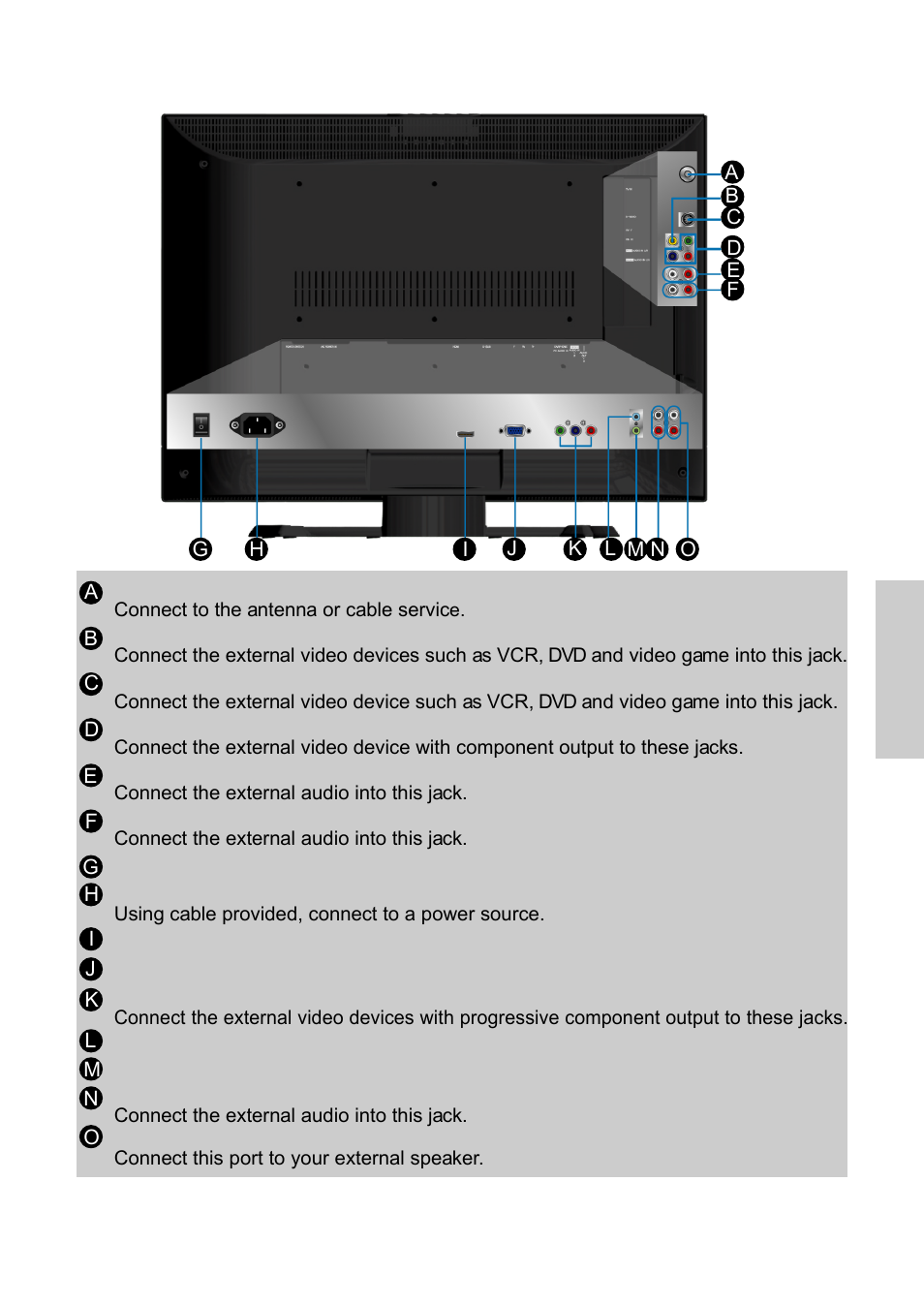 Rear view of the product | VIEWSONIC N3250w User Manual | Page 8 / 56