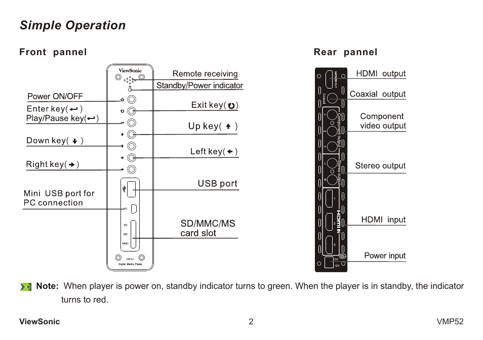 Simple operation | VIEWSONIC vmp52 vs12840 User Manual | Page 7 / 28