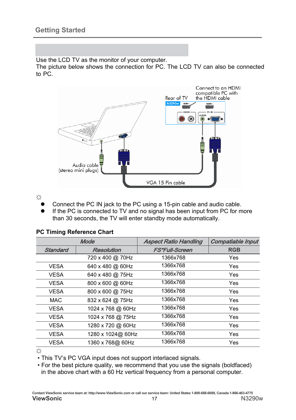 Getting started, Personal computer | VIEWSONIC N3290W User Manual | Page 24 / 42