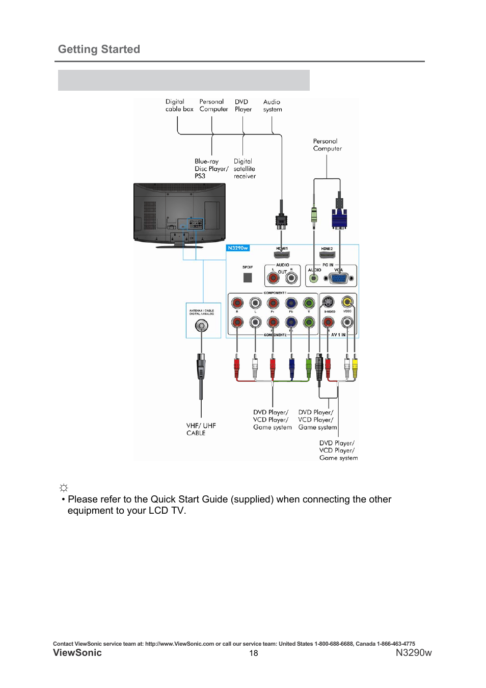 VIEWSONIC N3290W User Manual | Page 25 / 42