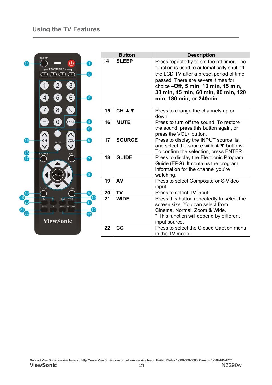 Using the tv features | VIEWSONIC N3290W User Manual | Page 28 / 42