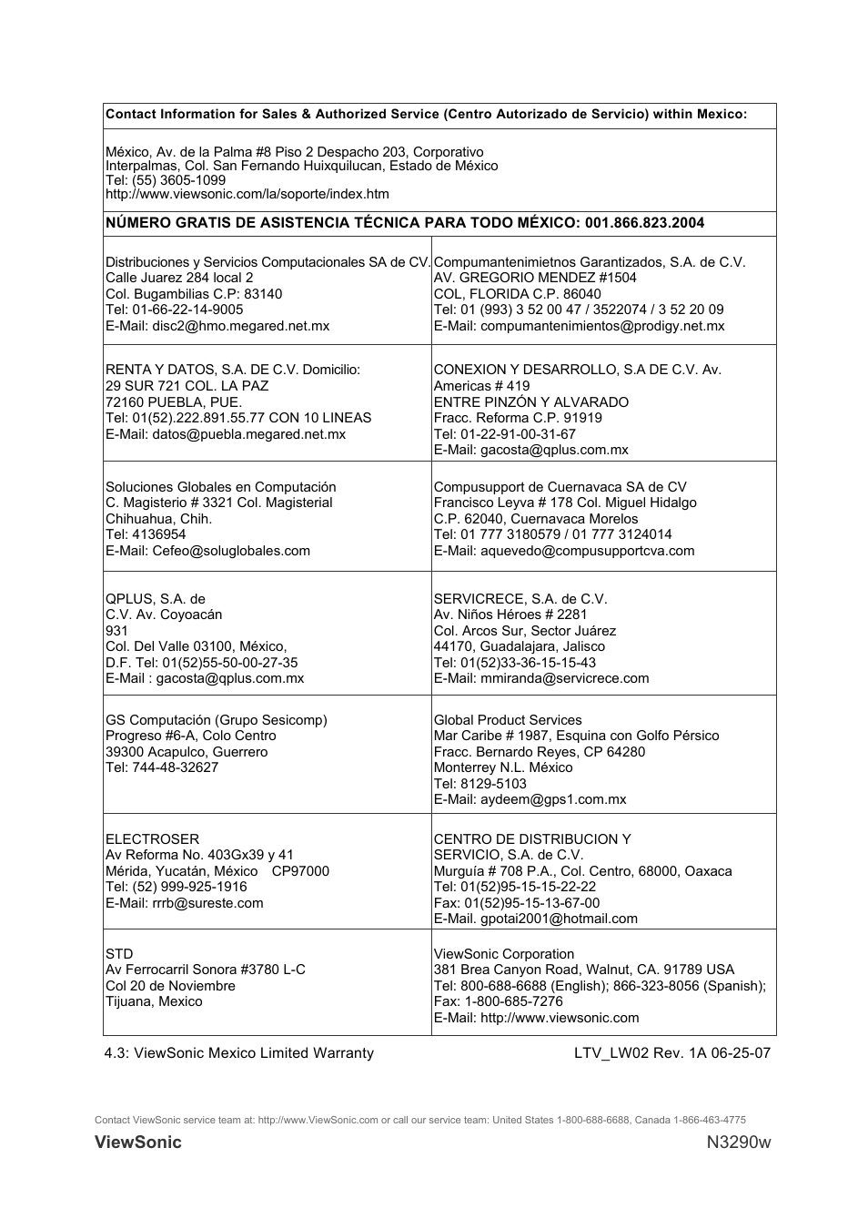 VIEWSONIC N3290W User Manual | Page 3 / 42