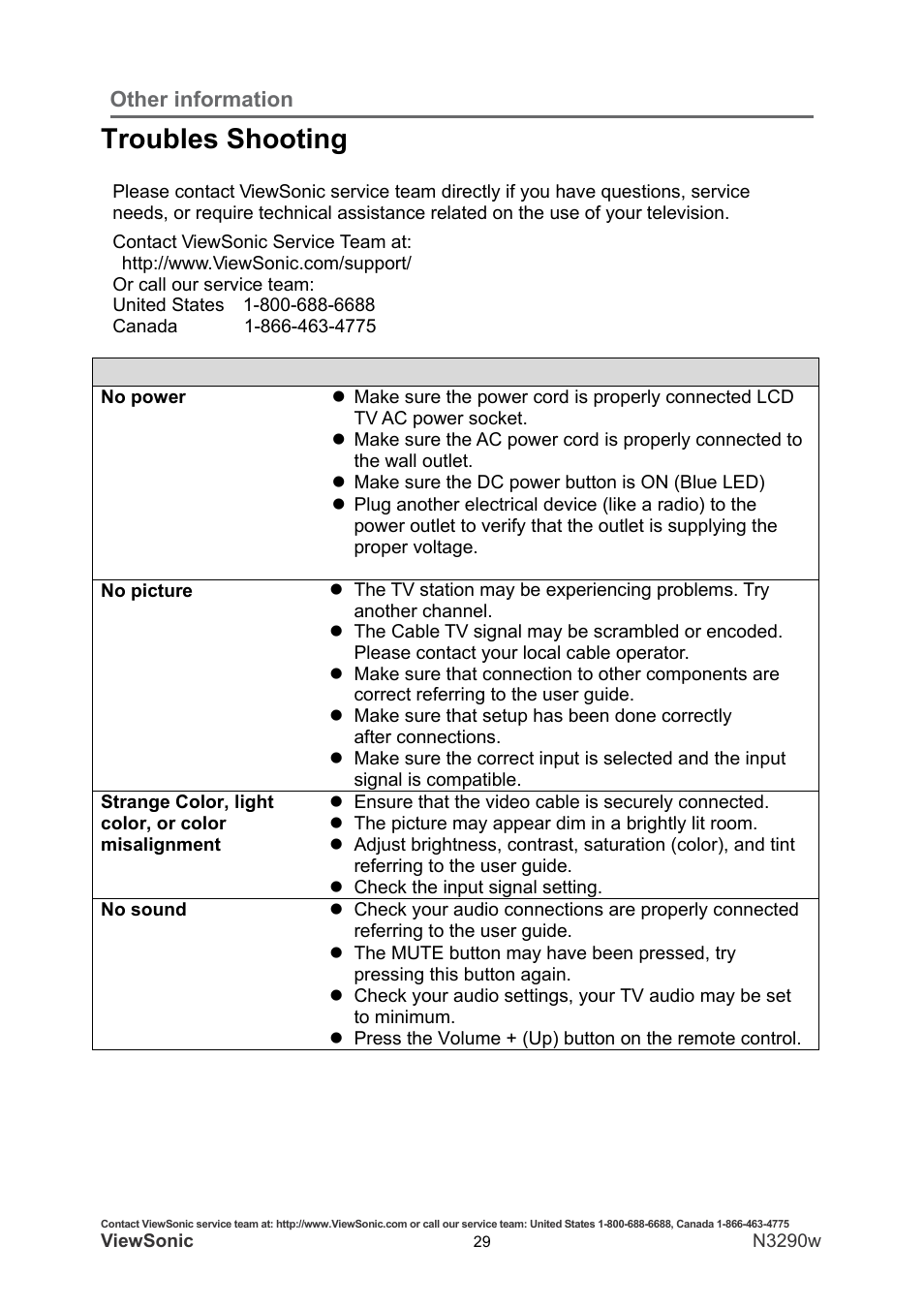 Troubles shooting | VIEWSONIC N3290W User Manual | Page 36 / 42