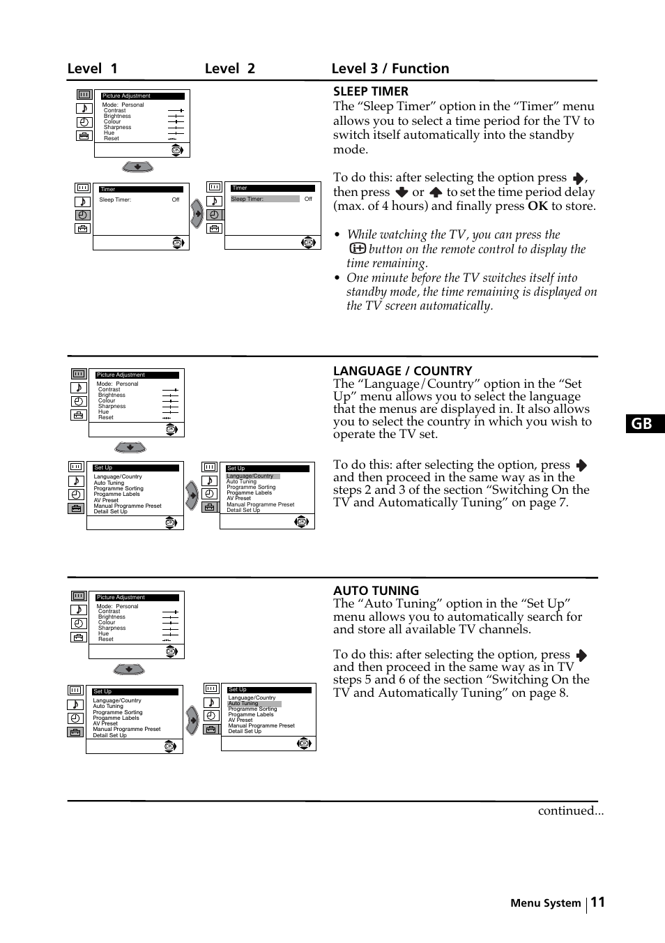 Level 1 level 2 level 3 / function, Continued | Sony KV-29FX64K User Manual | Page 10 / 122