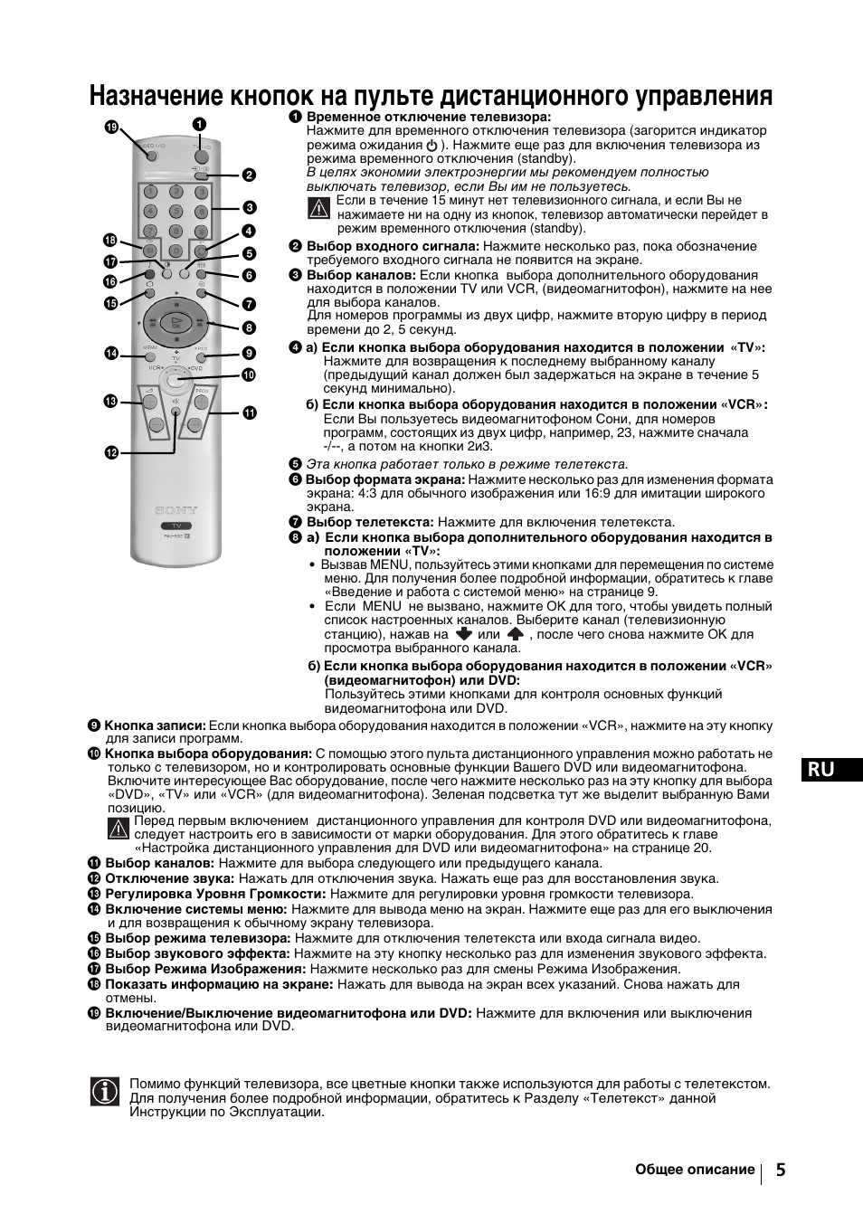 Sony KV-29FX64K User Manual | Page 104 / 122