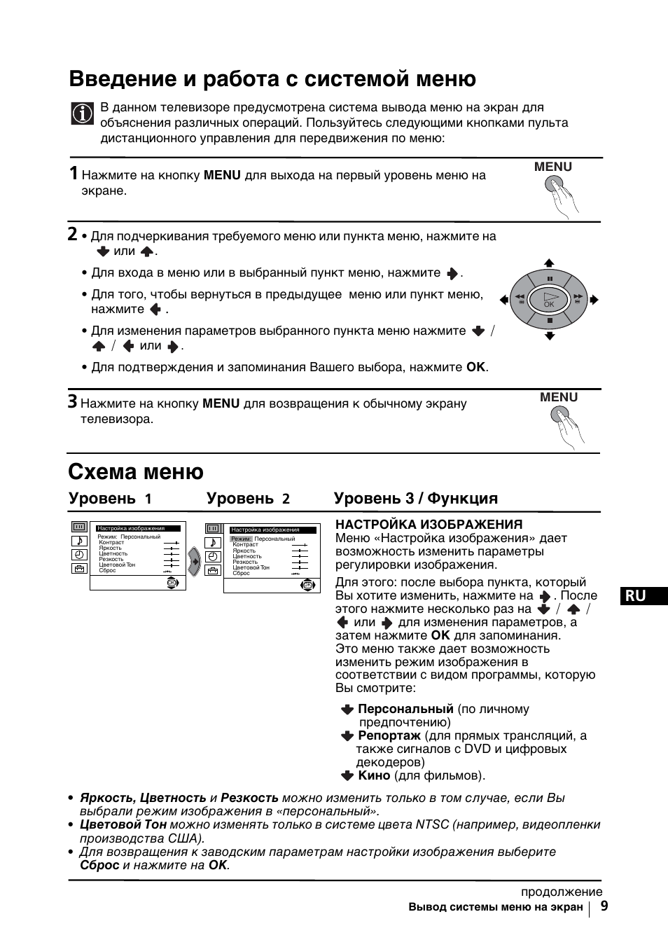 Введение и работа с системой меню, Схема меню, Уровень | Уровень 3 / функция | Sony KV-29FX64K User Manual | Page 108 / 122