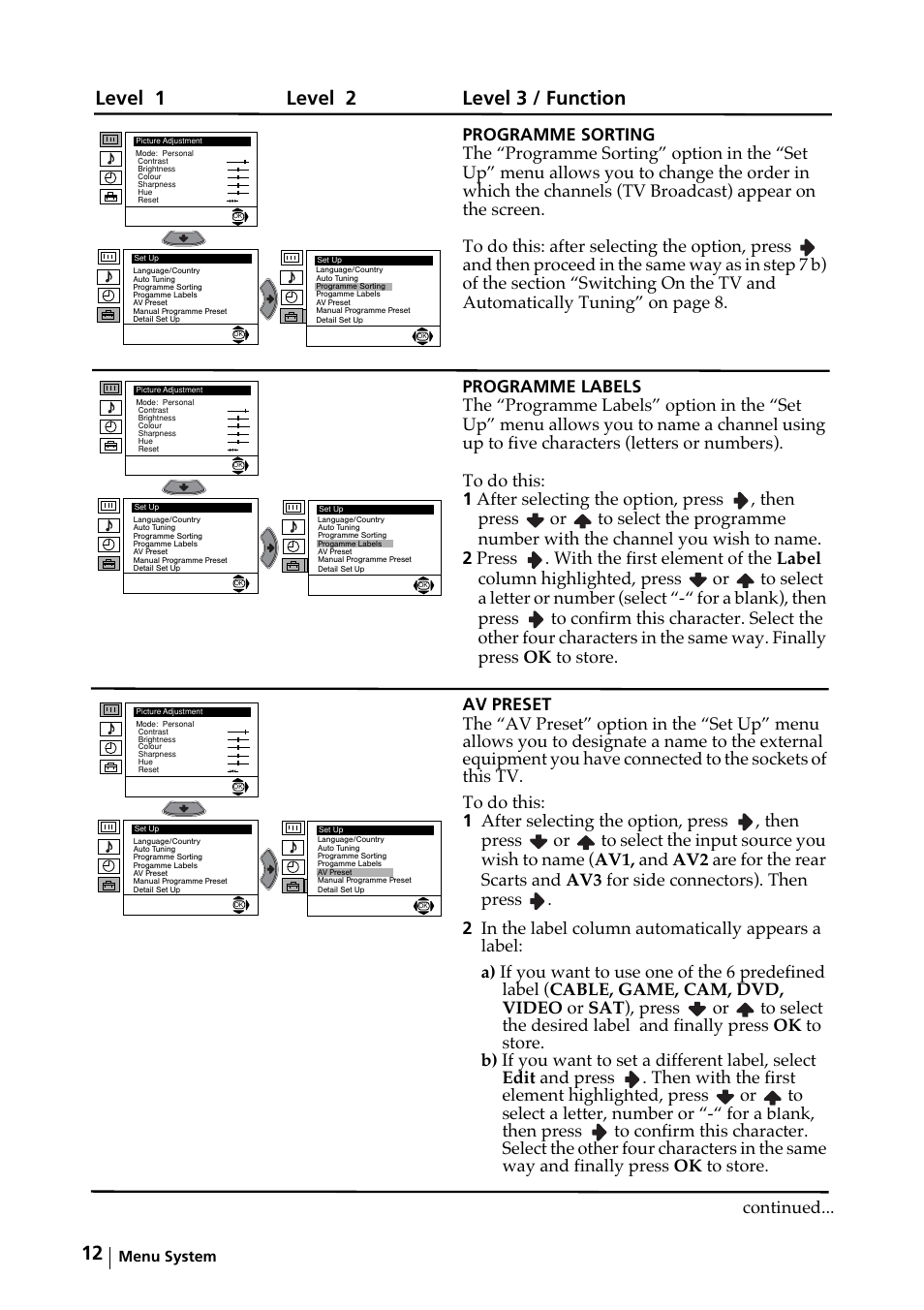 Level 1 level 2 level 3 / function | Sony KV-29FX64K User Manual | Page 11 / 122