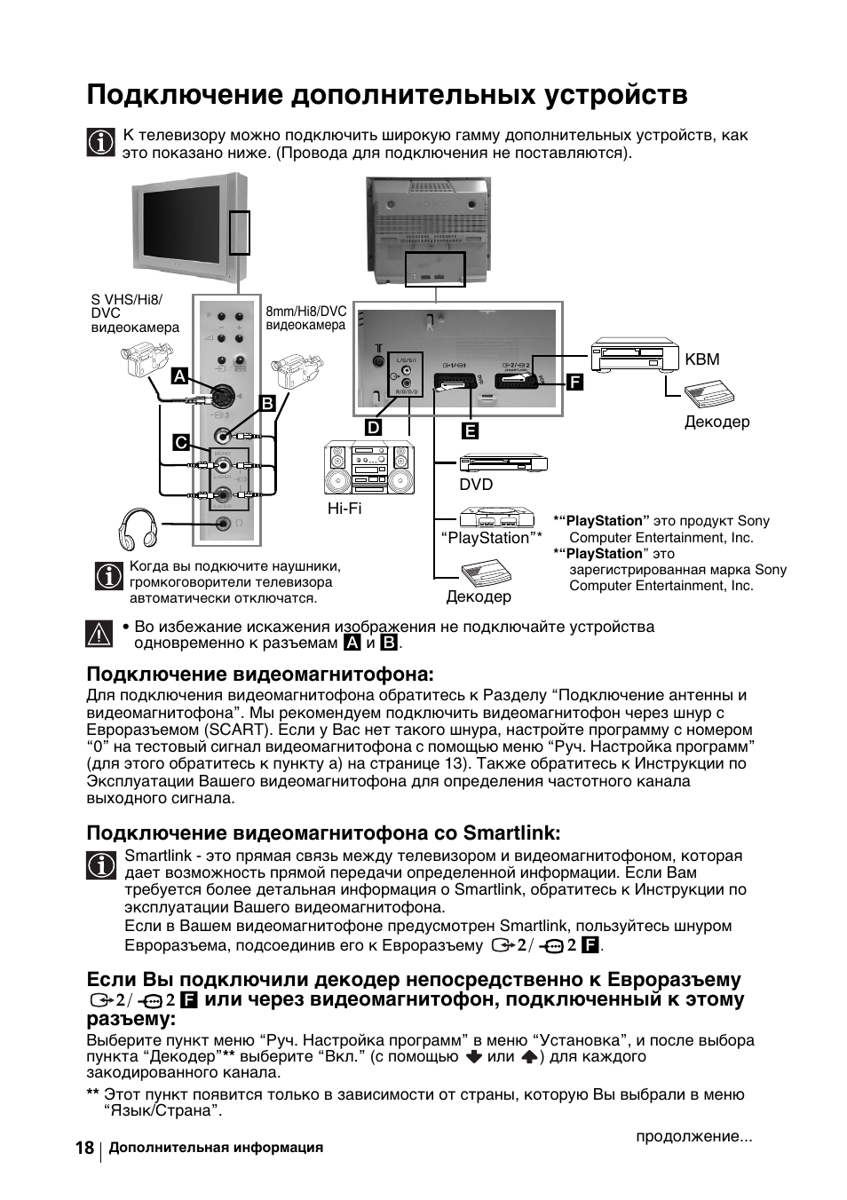 Подключение дополнительных устройств, Подключение видеомагнитофона, Подключение видеомагнитофона со smartlink | Sony KV-29FX64K User Manual | Page 117 / 122