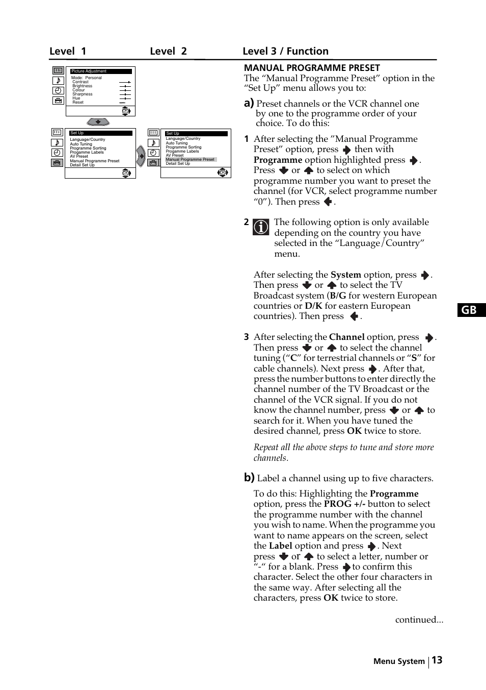 Sony KV-29FX64K User Manual | Page 12 / 122
