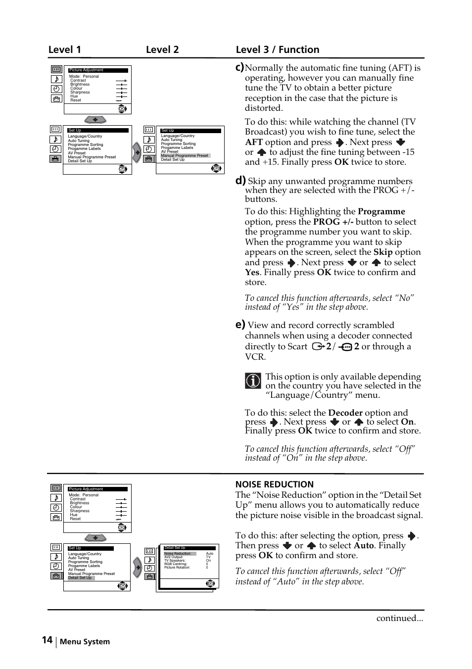 Level 1 level 2 level 3 / function | Sony KV-29FX64K User Manual | Page 13 / 122