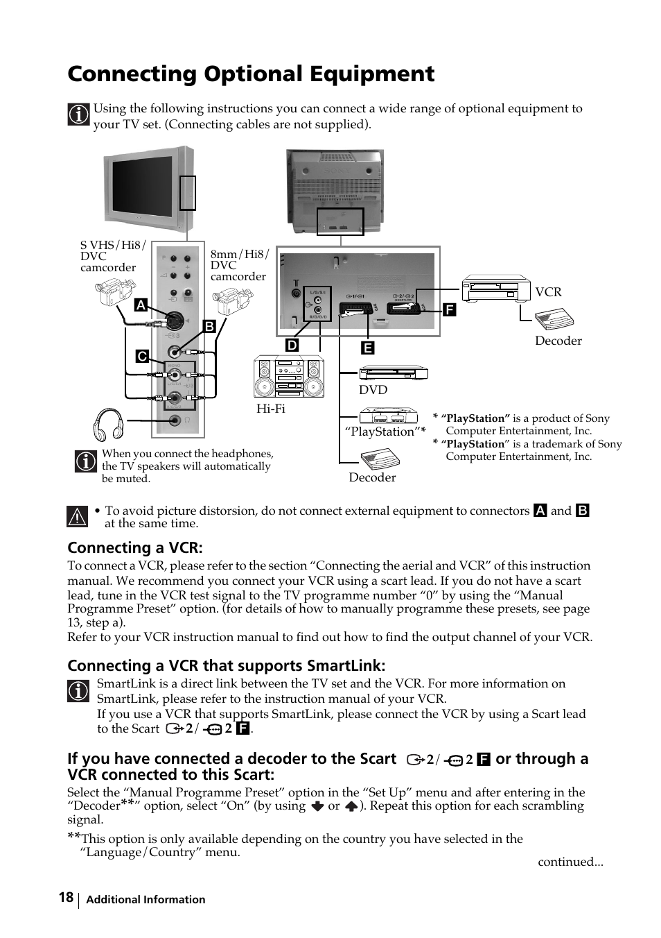 Connecting optional equipment, Connecting a vcr, Connecting a vcr that supports smartlink | If you have connected a decoder to the scart, Or through a vcr connected to this scart | Sony KV-29FX64K User Manual | Page 17 / 122