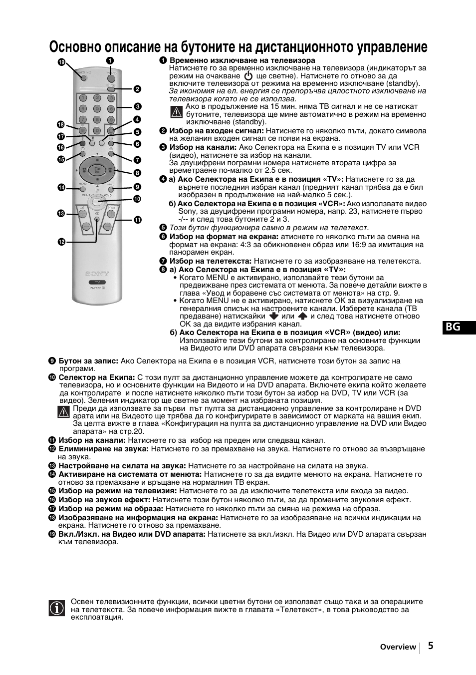 Sony KV-29FX64K User Manual | Page 24 / 122