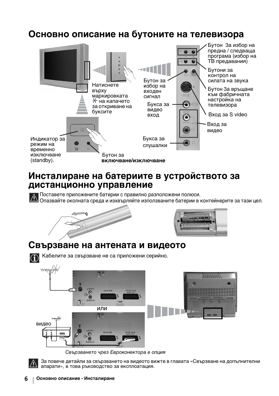 Свързване на антената и видеото | Sony KV-29FX64K User Manual | Page 25 / 122