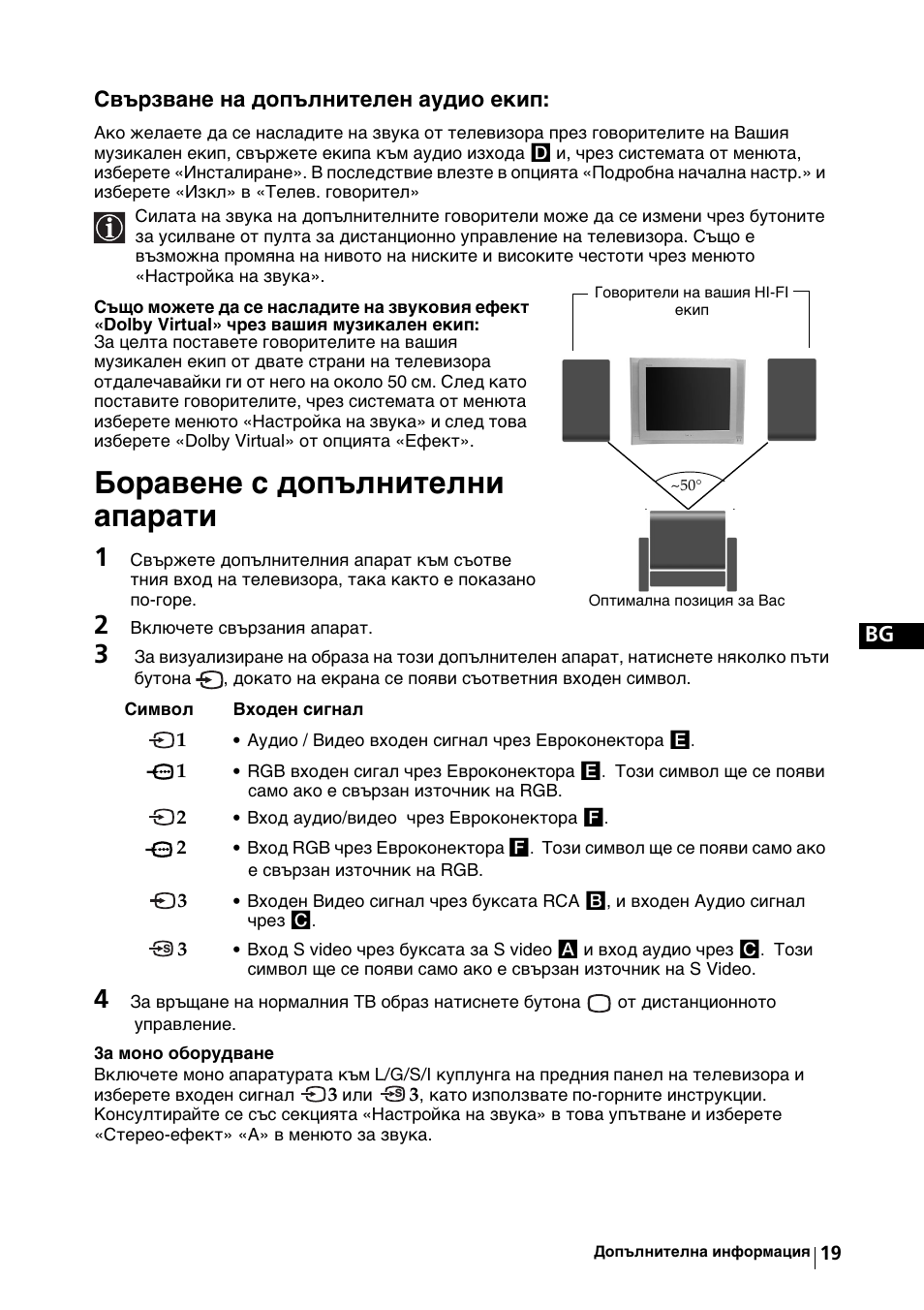 Боравене с допълнителни апарати | Sony KV-29FX64K User Manual | Page 38 / 122
