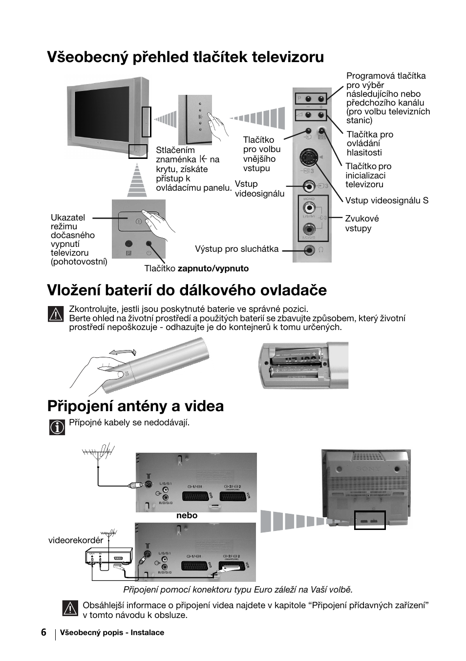 Připojení antény a videa | Sony KV-29FX64K User Manual | Page 45 / 122