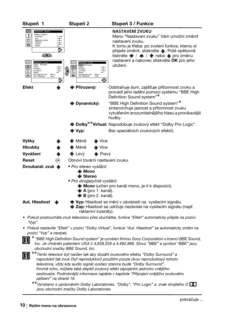 Stupeň 1 stupeň 2 stupeň 3 / funkce | Sony KV-29FX64K User Manual | Page 49 / 122