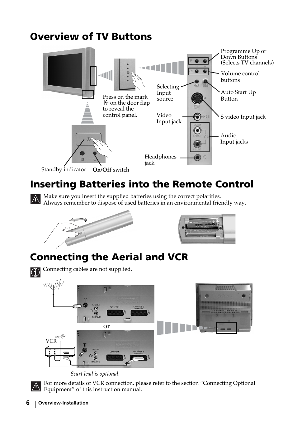 Connecting the aerial and vcr | Sony KV-29FX64K User Manual | Page 5 / 122