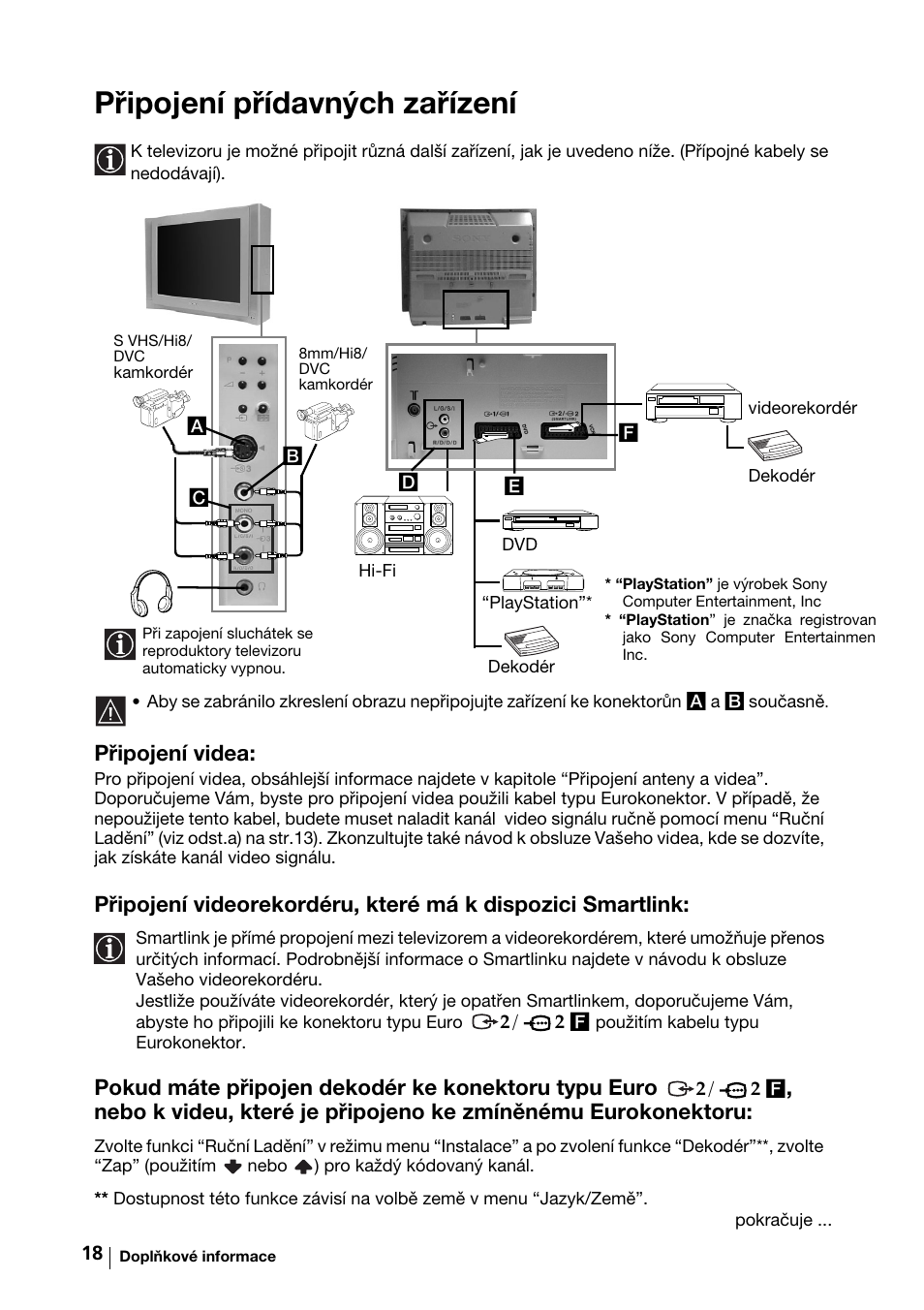 Připojení přídavných zařízení, Připojení videa, Pokud máte připojen dekodér ke konektoru typu euro | Sony KV-29FX64K User Manual | Page 57 / 122