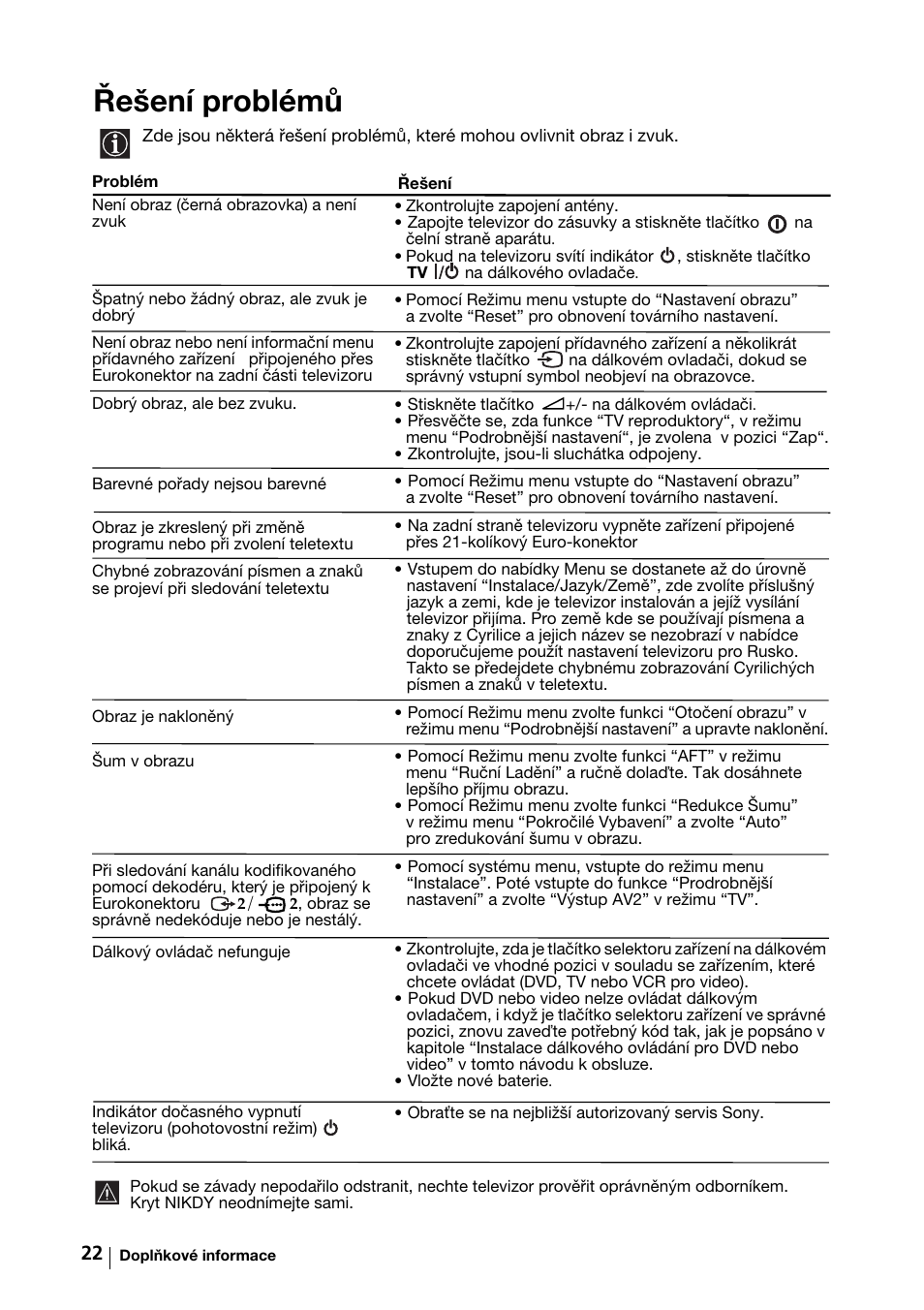 Řešení problémů | Sony KV-29FX64K User Manual | Page 61 / 122