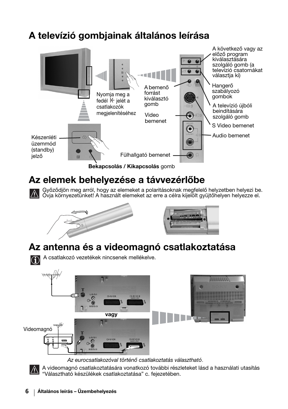 Az antenna és a videomagnó csatlakoztatása | Sony KV-29FX64K User Manual | Page 65 / 122