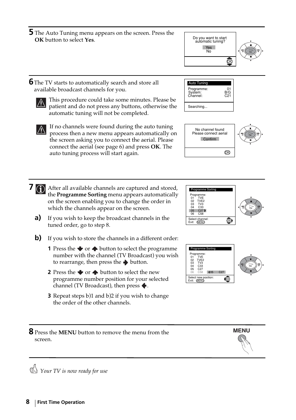 Sony KV-29FX64K User Manual | Page 7 / 122