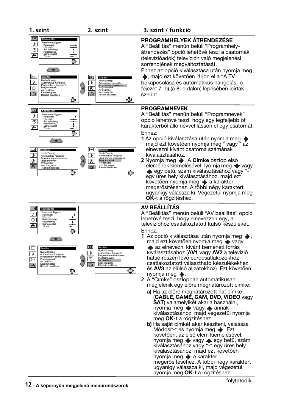 Szint 2. szint 3. szint / funkció | Sony KV-29FX64K User Manual | Page 71 / 122