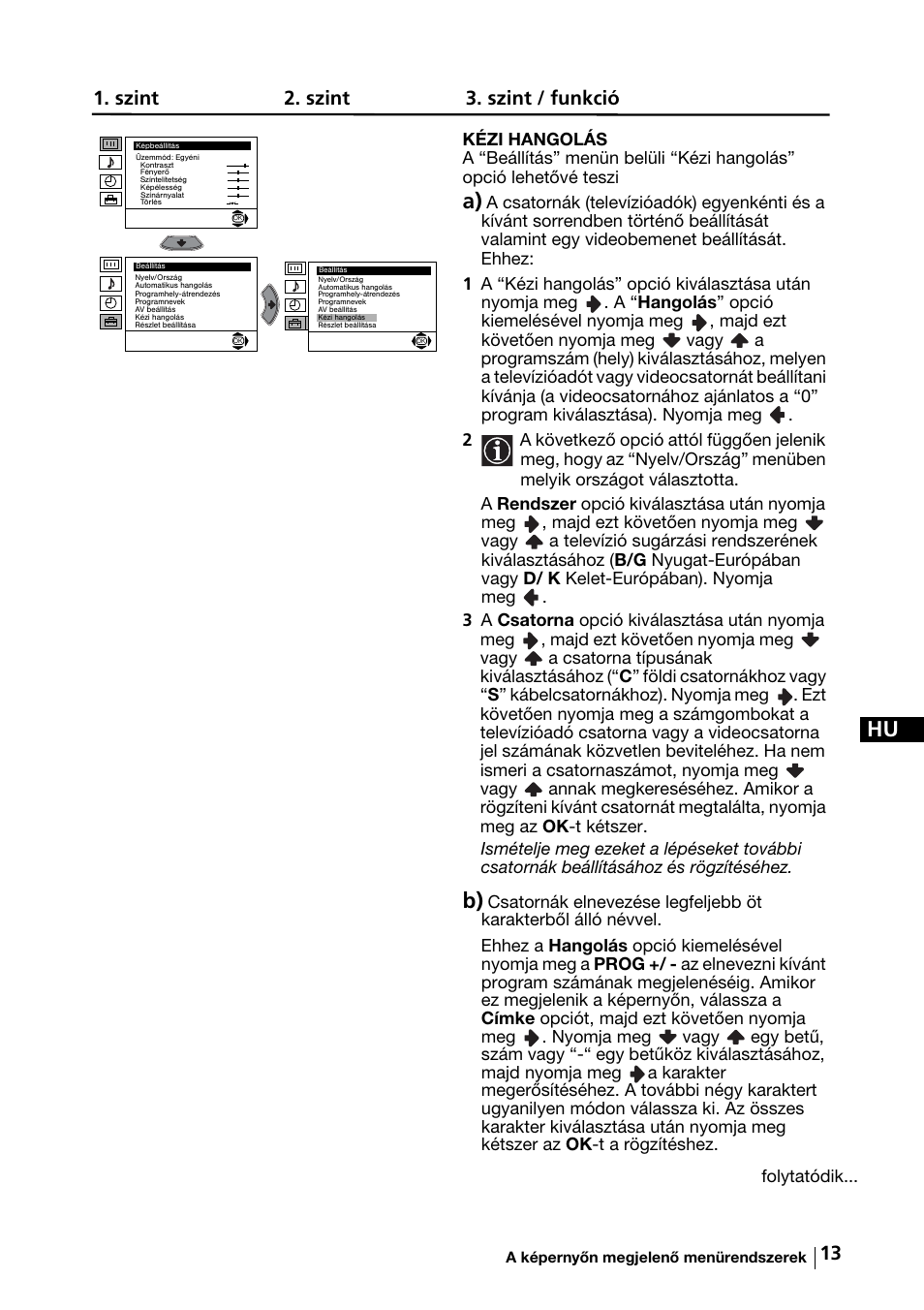 Sony KV-29FX64K User Manual | Page 72 / 122