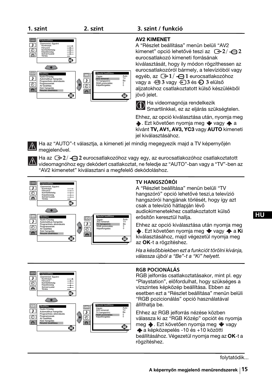 Szint 2. szint 3. szint / funkció, Eurocsatlakozóhoz vagy a, Vagy | Folytatódik | Sony KV-29FX64K User Manual | Page 74 / 122