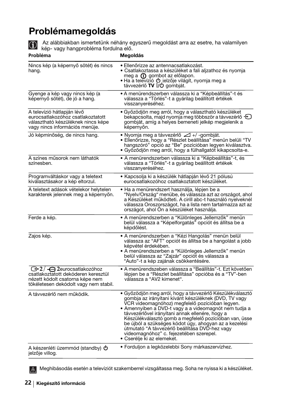 Problémamegoldás | Sony KV-29FX64K User Manual | Page 81 / 122
