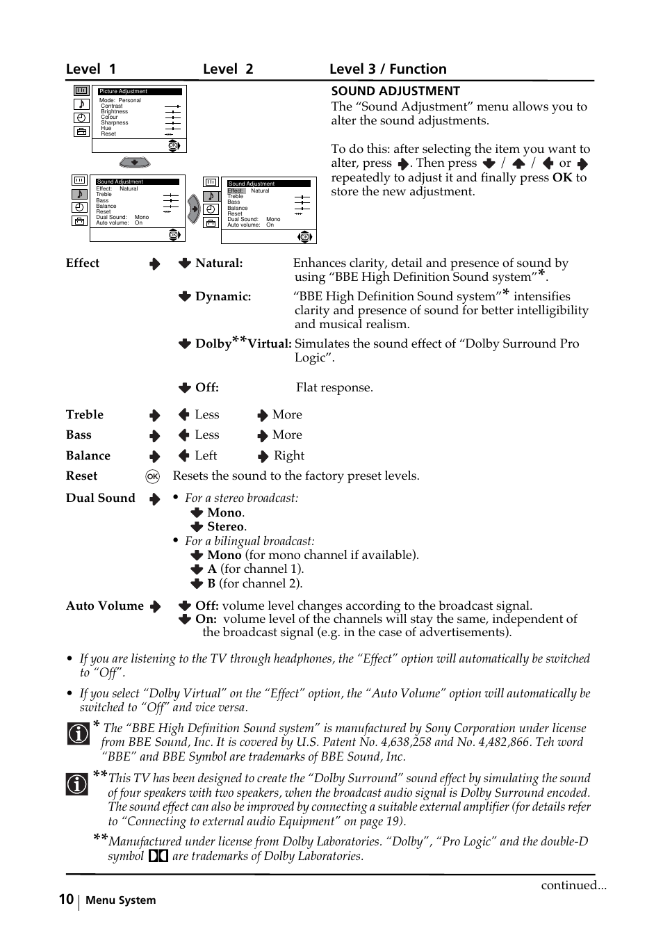 Sony KV-29FX64K User Manual | Page 9 / 122