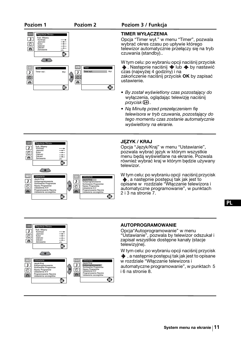 Poziom 1 poziom 2 poziom 3 / funkcja | Sony KV-29FX64K User Manual | Page 90 / 122