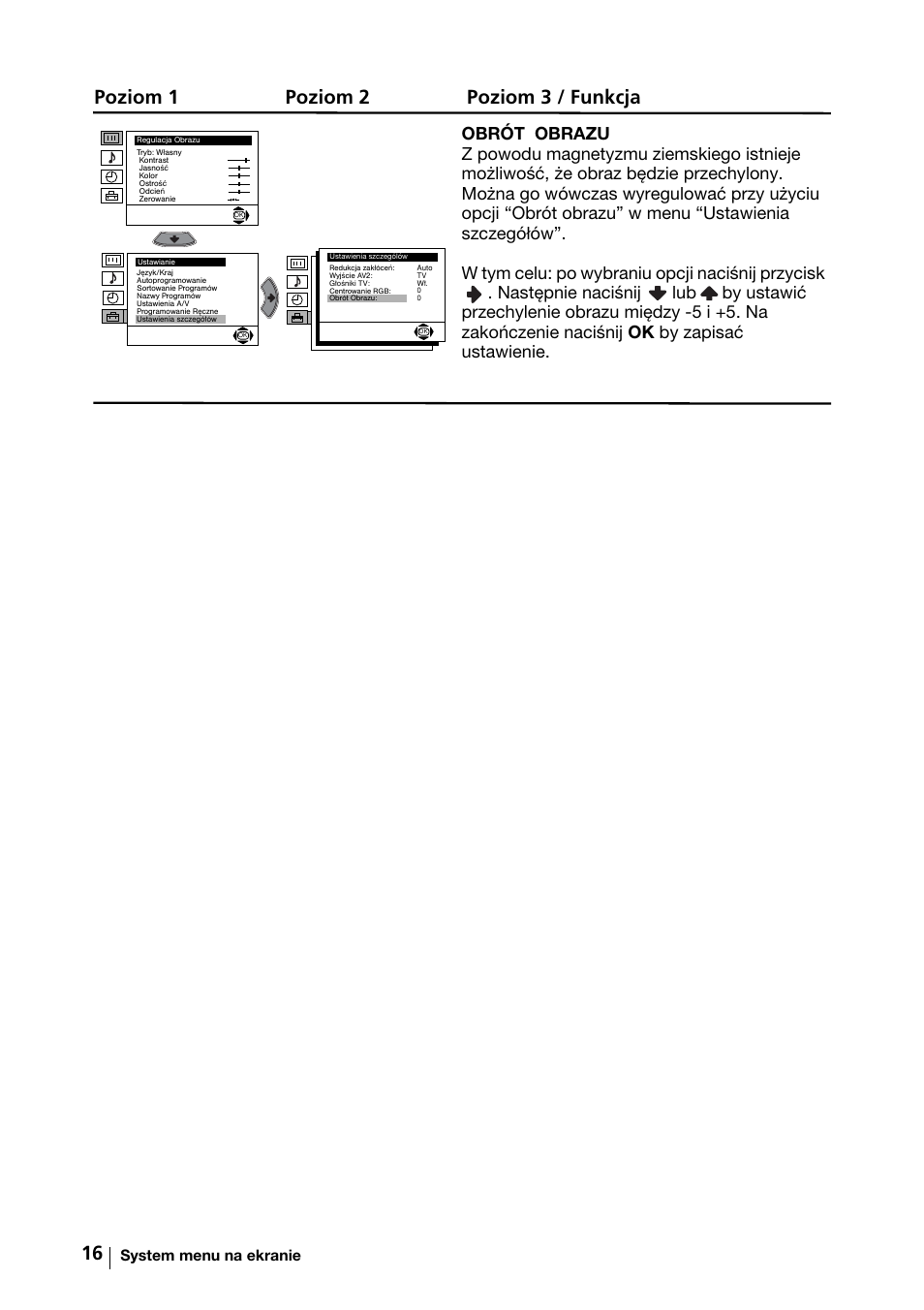 Poziom 1 poziom 2 poziom 3 / funkcja | Sony KV-29FX64K User Manual | Page 95 / 122