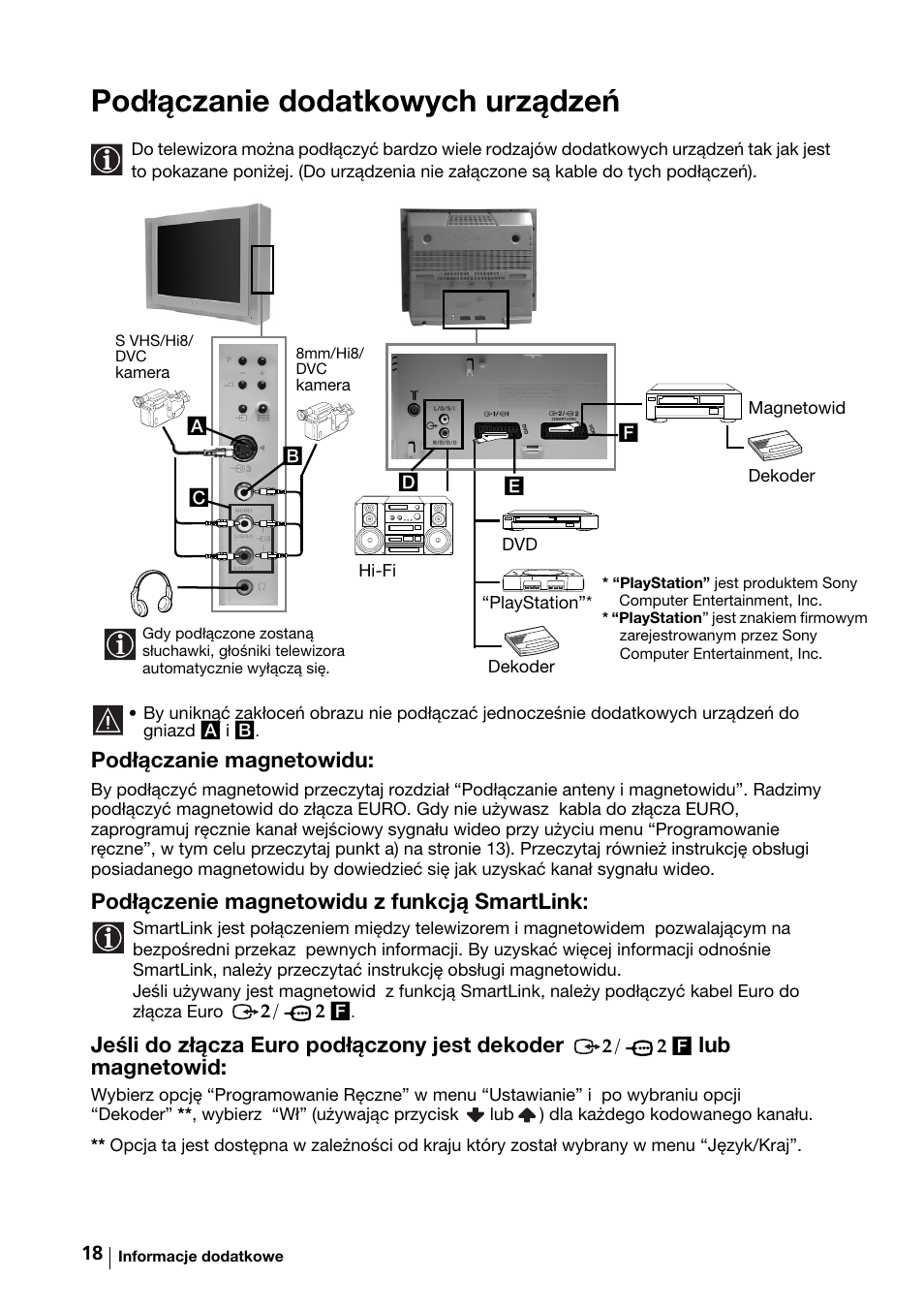 Podłączanie dodatkowych urządzeń, Podłączanie magnetowidu, Podłączenie magnetowidu z funkcją smartlink | Jeśli do złącza euro podłączony jest dekoder, Lub magnetowid | Sony KV-29FX64K User Manual | Page 97 / 122