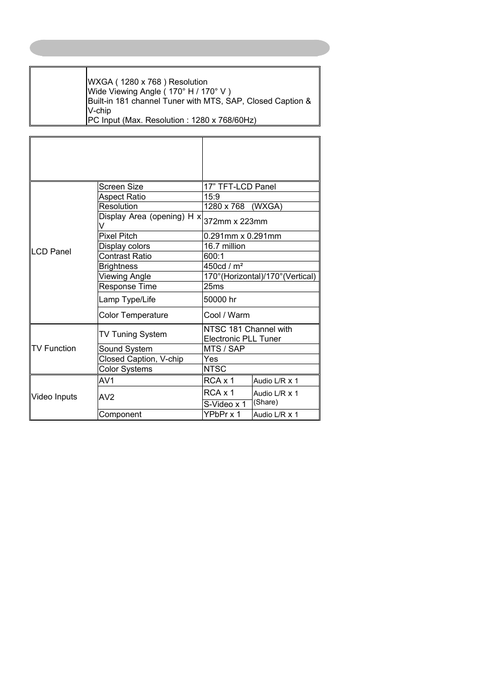 Product specification | VIEWSONIC N1750w User Manual | Page 24 / 32